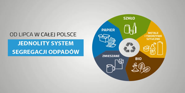 kliknij po szczegóły